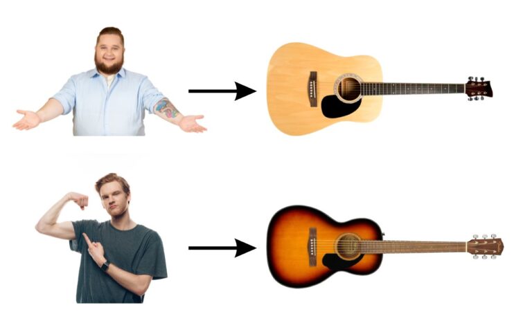 Guitar Size and Shape